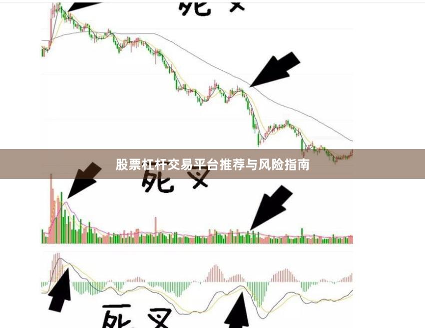 股票杠杆交易平台推荐与风险指南