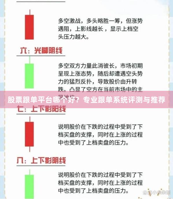 股票跟单平台哪个好？专业跟单系统评测与推荐