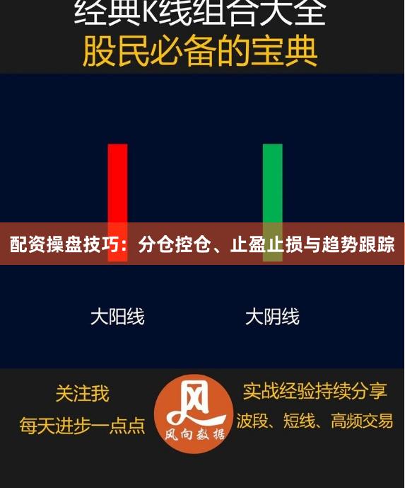 配资操盘技巧：分仓控仓、止盈止损与趋势跟踪