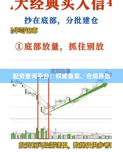 配资查询平台：权威备案、合规筛选