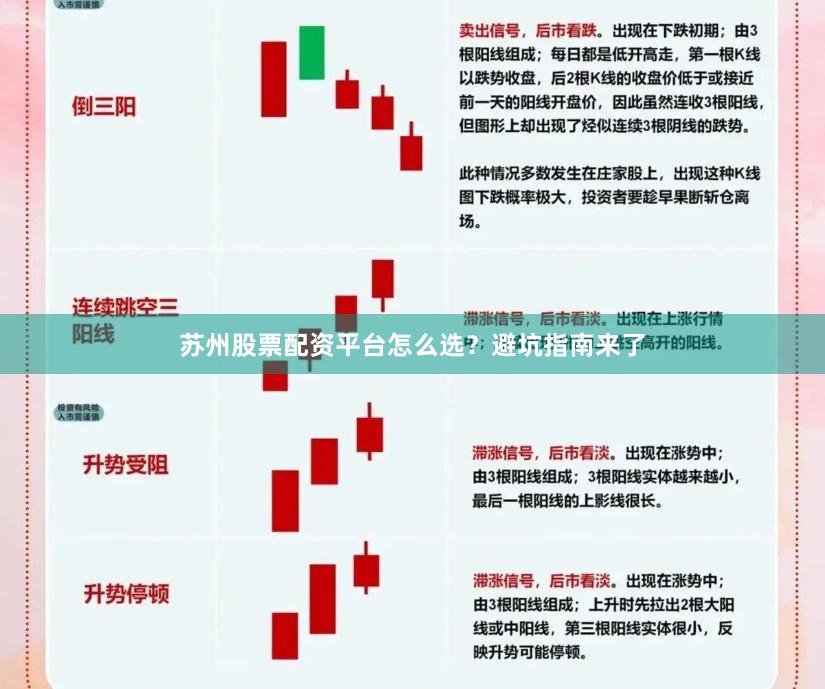 苏州股票配资平台怎么选？避坑指南来了